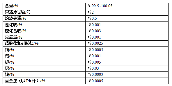 中成牌(pái)純堿