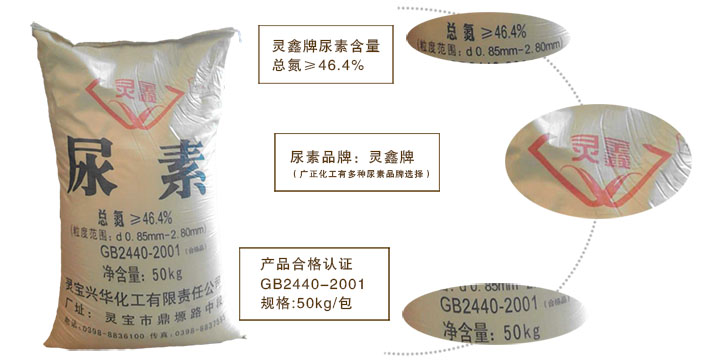 靈鑫牌尿(niào)素