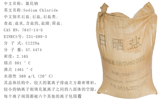 粗鹽産品(pin)詳情