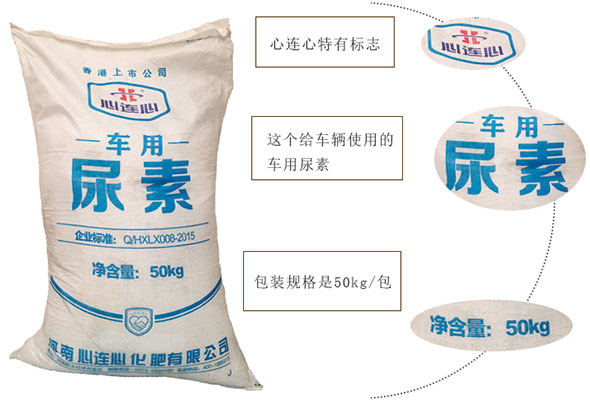 車用(yong)尿素溶液的化學(xué)性質和物理性質(zhi)是什麽？