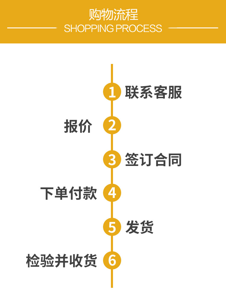 雪(xuě)花牌食(shi)用小蘇(su)打